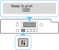 figure: Press the Setup button